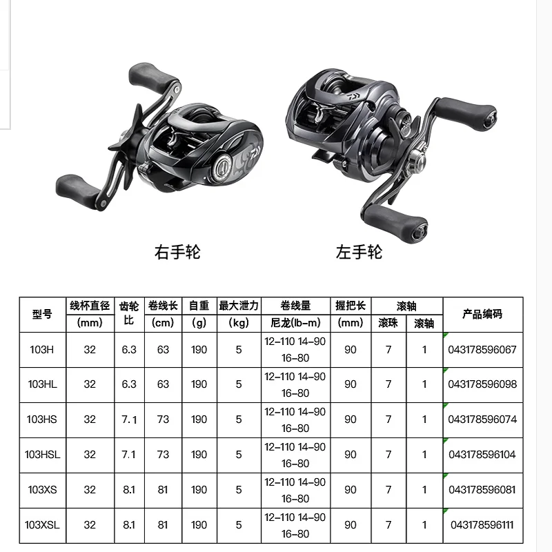 2020 новая DAIWA TATULA SV TW 103 Низкопрофильная Рыболовная катушка 7BB + 1RB для соленой воды
