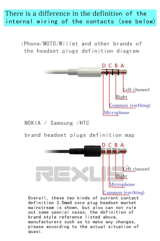 2 pcs OMTP to CTIA / CTIA to OMTP Headset Adapter 3.5mm Earphone Converter
2 pcs OMTP to CTIA / CTIA to OMTP Headset Adapter 3.5mm Earphone Converter