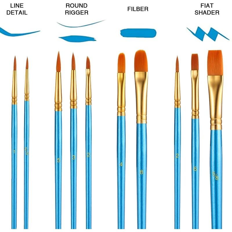 19 Pcs Paint Brush Set, Including 9 Pcs Detail Paint Brushes for Acrylic Painting Watercolor
19 Pcs Paint Brush Set, Including 9 Pcs Detail Paint Brushes for Acrylic Painting Watercolor