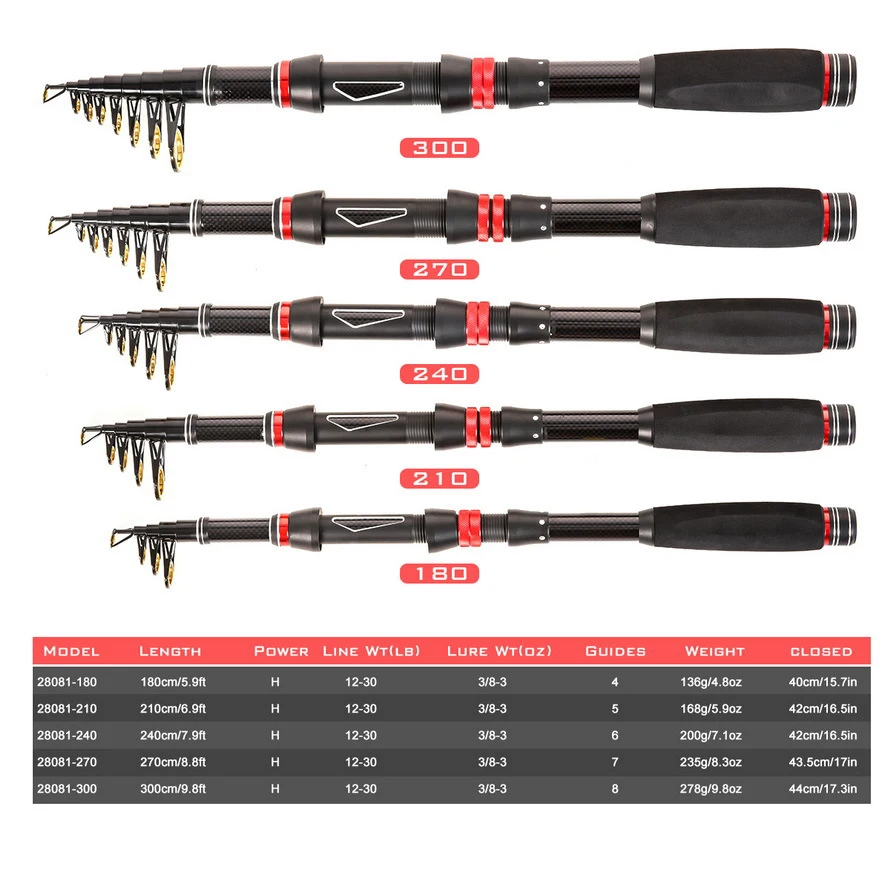 Fishing Rod Reel Combo Full Kit Telescopic Fishing Pole Set Spinning Reel Line Lures Hooks and Fishing Carrier Bag Fishing Gear
Fishing Rod Reel Combo Full Kit Telescopic Fishing Pole Set Spinning Reel Line Lures Hooks and Fishing Carrier Bag Fishing Gear