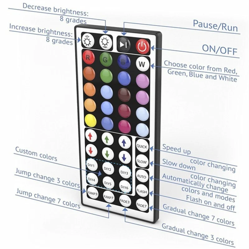 Mini Wifi RGB Bluetooth IR rgb Controller Remote Wireless simpl dimmer Switch LED Strip Light For 5050 2835 WS2811 WS2812B DC12V
Mini Wifi RGB Bluetooth IR rgb Controller Remote Wireless simpl dimmer Switch LED Strip Light For 5050 2835 WS2811 WS2812B DC12V