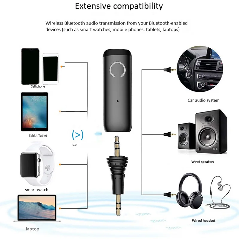 Bluetooth 5.0 Car Bluetooth Audio Receiver TWS 3.5Mm Noise Reduction Receiver Built-In Microphone
Bluetooth 5.0 Car Bluetooth Audio Receiver TWS 3.5Mm Noise Reduction Receiver Built-In Microphone