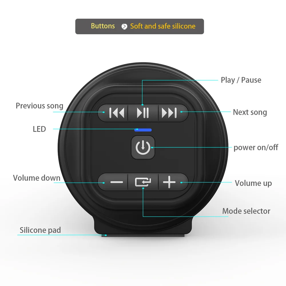 Wireless Bluetooth Sound bar Speaker System Super Power Sound Speaker Wired Wireless Surround Stereo Home Theater TV Projector
Wireless Bluetooth Sound bar Speaker System Super Power Sound Speaker Wired Wireless Surround Stereo Home Theater TV Projector