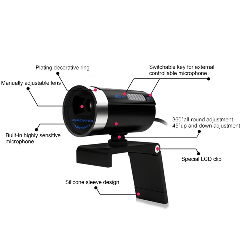 HD Camera Night Vision 360 Degree Adjustable with Microphone for Laptop Meeting @M23
HD Camera Night Vision 360 Degree Adjustable with Microphone for Laptop Meeting @M23