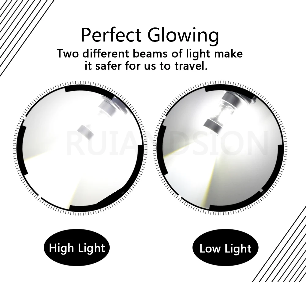 RUIRUIANDSION 1Pcs 2016 CSP LED PH11 9014 1000Lm Motorcycles LED Headlight Motorbike Bulb Mpoed Fog Light White 6000K DC 12V-24V
RUIRUIANDSION 1Pcs 2016 CSP LED PH11 9014 1000Lm Motorcycles LED Headlight Motorbike Bulb Mpoed Fog Light White 6000K DC 12V-24V