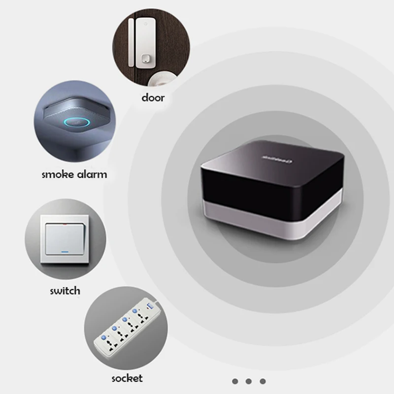 Geeklink Smart Home GR-1 Relay Intelligent Extension Controller Via Automation Wireless Switch WiFi RF IR Remote Control Branch
Geeklink Smart Home GR-1 Relay Intelligent Extension Controller Via Automation Wireless Switch WiFi RF IR Remote Control Branch