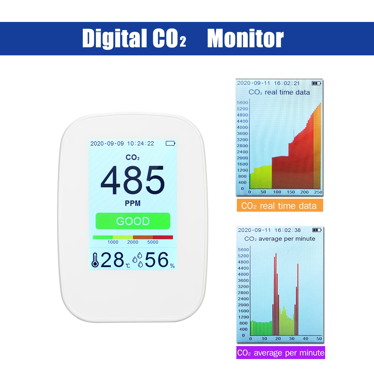 CO2/RH/Temp. 3-in-1 Air Quality Detector CO2 Meter Temperature Humidity Monitor CO2 Tester with 65534 Groups Data Logger
CO2/RH/Temp. 3-in-1 Air Quality Detector CO2 Meter Temperature Humidity Monitor CO2 Tester with 65534 Groups Data Logger