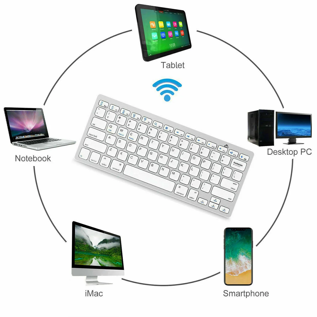 Wireless Mini Keyboard Ultra Thin Tablet Mobile Phone Bluetooth Keyboard Universal Computer Keypad for iPad Air/ 4/3/2
Wireless Mini Keyboard Ultra Thin Tablet Mobile Phone Bluetooth Keyboard Universal Computer Keypad for iPad Air/ 4/3/2