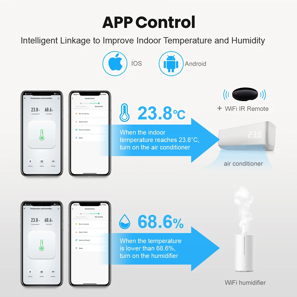 Smart Home Tuya Zigbee Temperature Sensor Wireless Humidity Sensor With LCD Screen Display and Zigbee Tuya Hub
Smart Home Tuya Zigbee Temperature Sensor Wireless Humidity Sensor With LCD Screen Display and Zigbee Tuya Hub