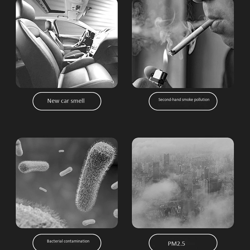 Car Air Purifier with Hepa Filter for Dust Formaldehyde Ion Purifier Car Portable Purifier
Car Air Purifier with Hepa Filter for Dust Formaldehyde Ion Purifier Car Portable Purifier