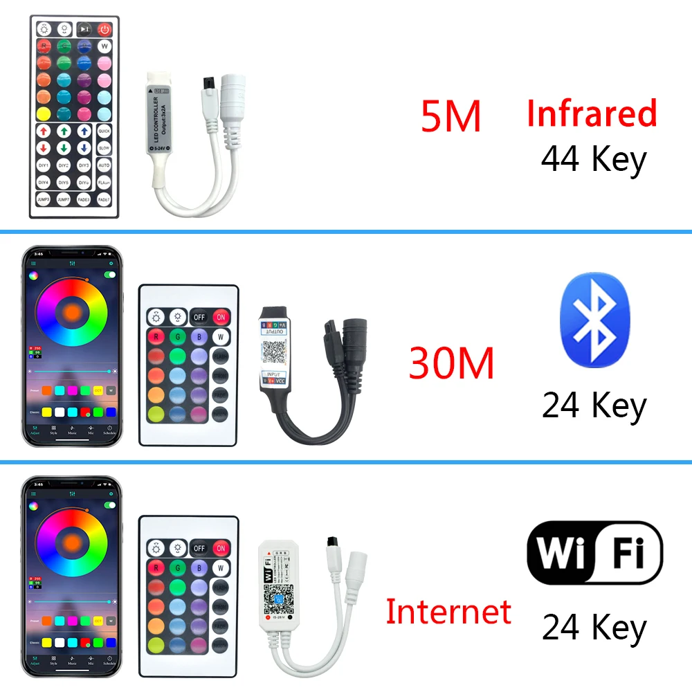 LED Strip Lights Controller Bluetooth WIFI Remote Control For 12V RGB 5050 SMD 2835 Ribbon Night Infrared 24Key 44keys Convert
LED Strip Lights Controller Bluetooth WIFI Remote Control For 12V RGB 5050 SMD 2835 Ribbon Night Infrared 24Key 44keys Convert