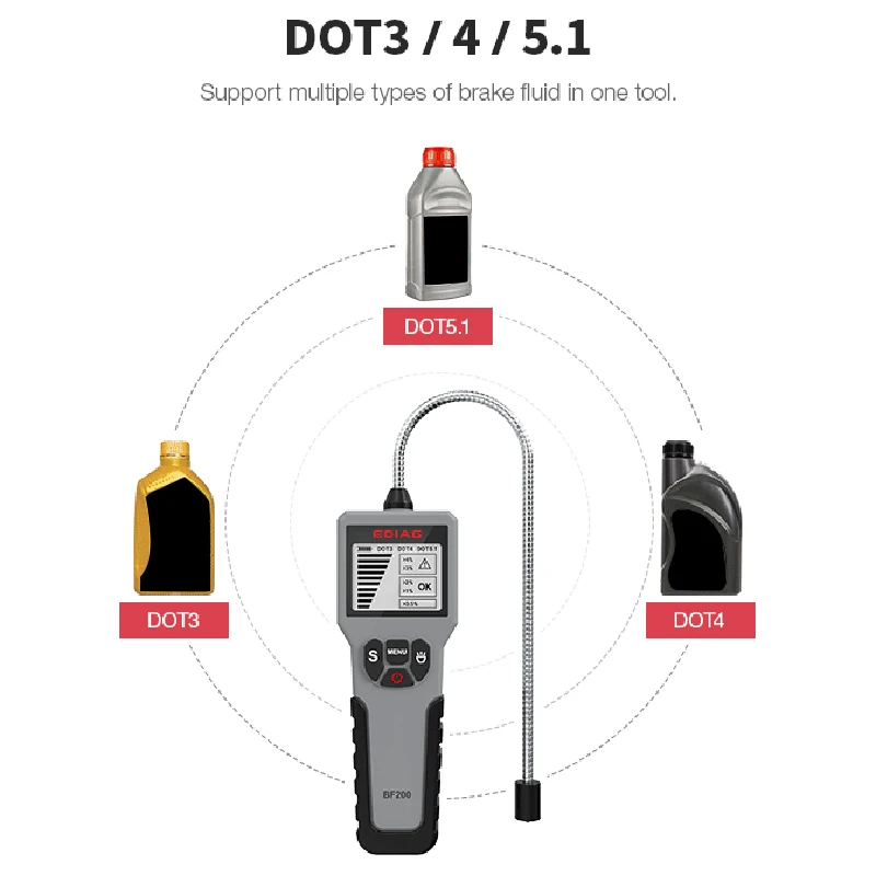 New BF200 Accurate Oil Quality Check Test Car Brake Fluid Tester Automotive Liquid Testing Tool LCD/LED Display
New BF200 Accurate Oil Quality Check Test Car Brake Fluid Tester Automotive Liquid Testing Tool LCD/LED Display