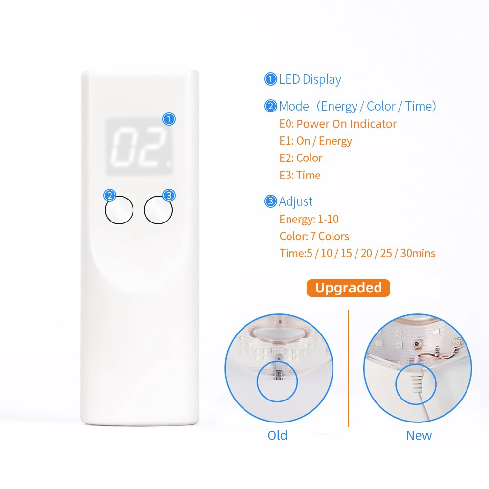 7 Colors Led Mask Photon Electric LED Facial Mask LED Skin Rejuvenation Anti Wrinkle Acne Photon Therapy Home Salon Beauty Tool
7 Colors Led Mask Photon Electric LED Facial Mask LED Skin Rejuvenation Anti Wrinkle Acne Photon Therapy Home Salon Beauty Tool