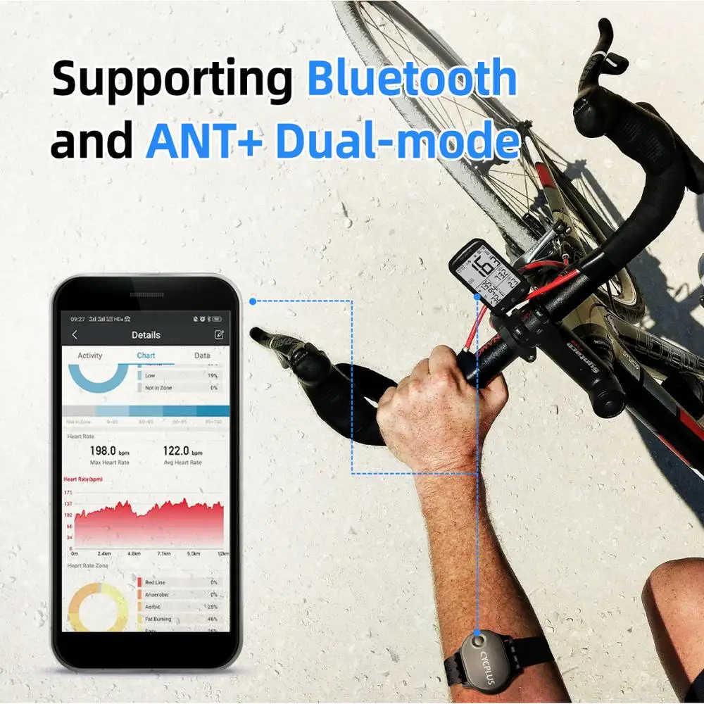 Велокомпьютер CYCPLUS H1 браслет с пульсометром ремнем на руку Bluetooth 4 0 ANT | Спорт и