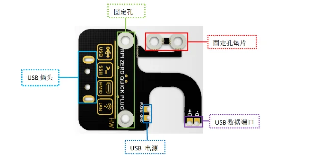 Для Raspberry Pi Zero W/Zero WH USB адаптер плата Micro для интерфейса типа A Плата