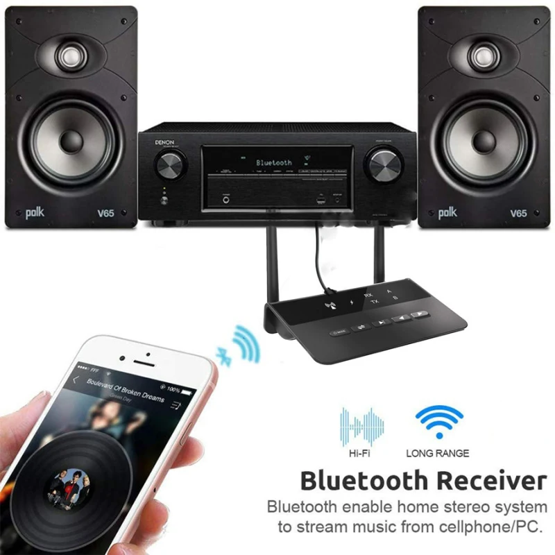 Bluetooth-compatible Transmitter Receiver AptX SBC FS HiFi Aux Bluetooth Adapter For TV PC Headphone Music Adapter
Bluetooth-compatible Transmitter Receiver AptX SBC FS HiFi Aux Bluetooth Adapter For TV PC Headphone Music Adapter