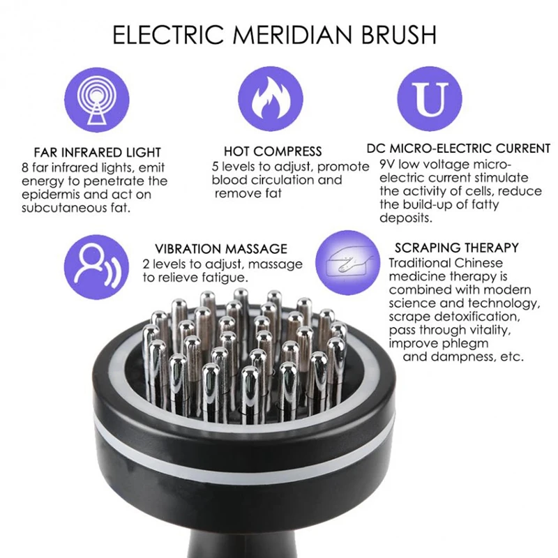 GuaSha Massage Comb Anti Cellulite Brush Microcurrent Scrape Therapy Infrared Body Detoxification Burner
GuaSha Massage Comb Anti Cellulite Brush Microcurrent Scrape Therapy Infrared Body Detoxification Burner