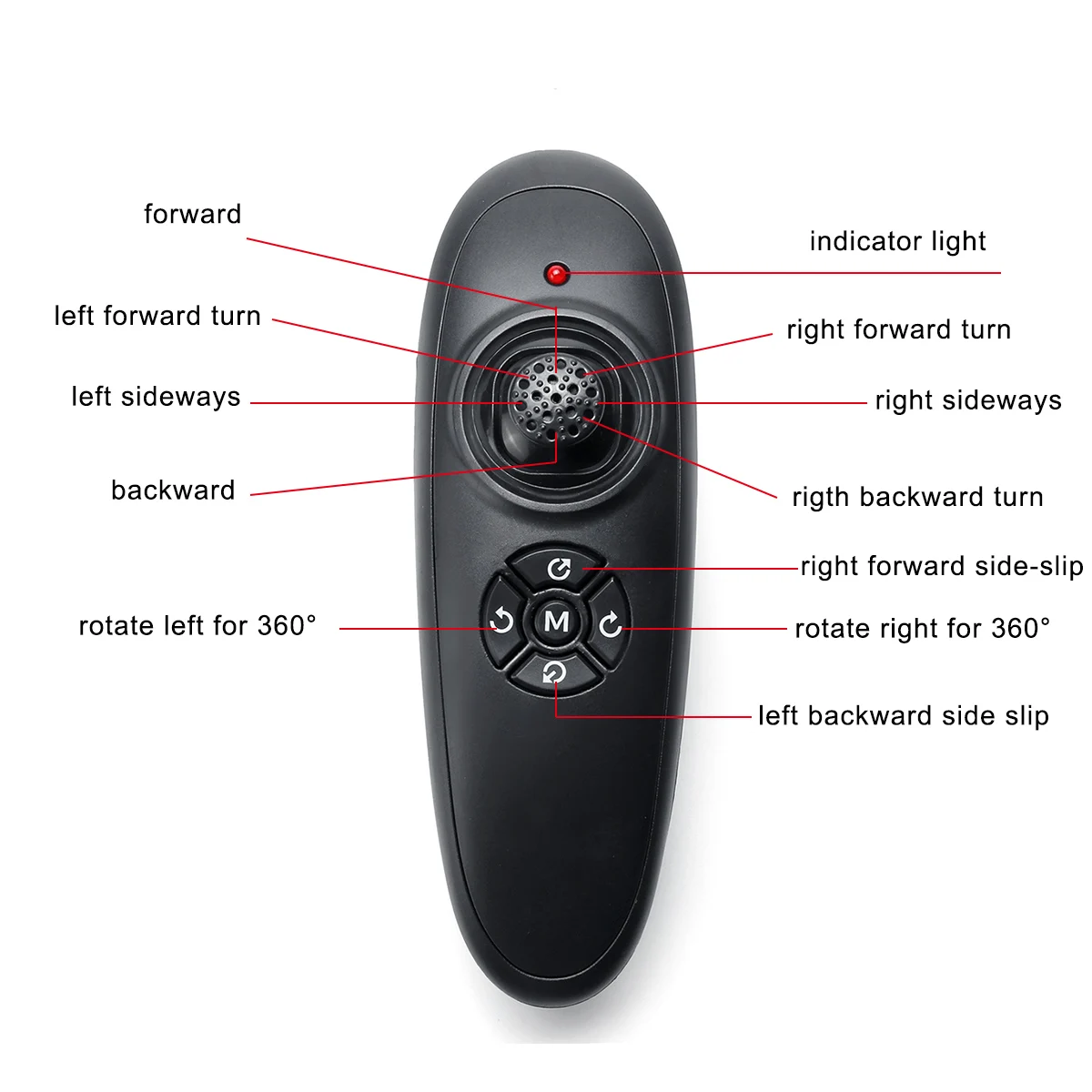 LED RC Car 2.4G Radio Control RC Car Toys Remote Control Car Trucks Off-Road Trucks 360 Degree Rotation Toys For Children
LED RC Car 2.4G Radio Control RC Car Toys Remote Control Car Trucks Off-Road Trucks 360 Degree Rotation Toys For Children