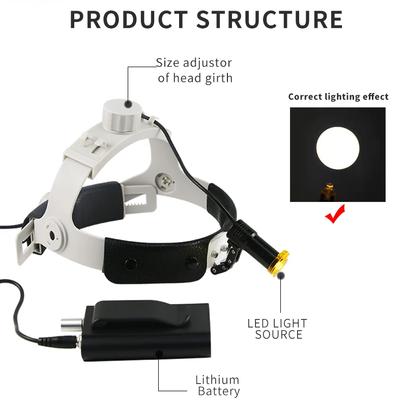 3W Dental Headband With Optical Filter Of Dental Headlight Ajustable Dental Lab Headlamp Surgical Headlight Dental
3W Dental Headband With Optical Filter Of Dental Headlight Ajustable Dental Lab Headlamp Surgical Headlight Dental