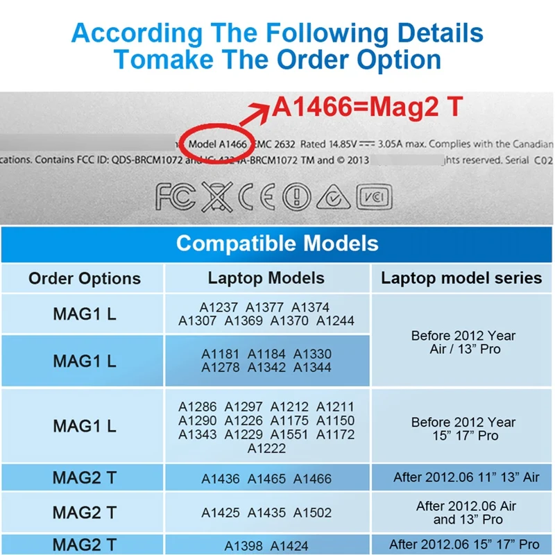New Repair Cable DC Power Adapter for Macbook Air / Pro Charger 45W 60W 85W Mag1 L | Компьютеры и офис