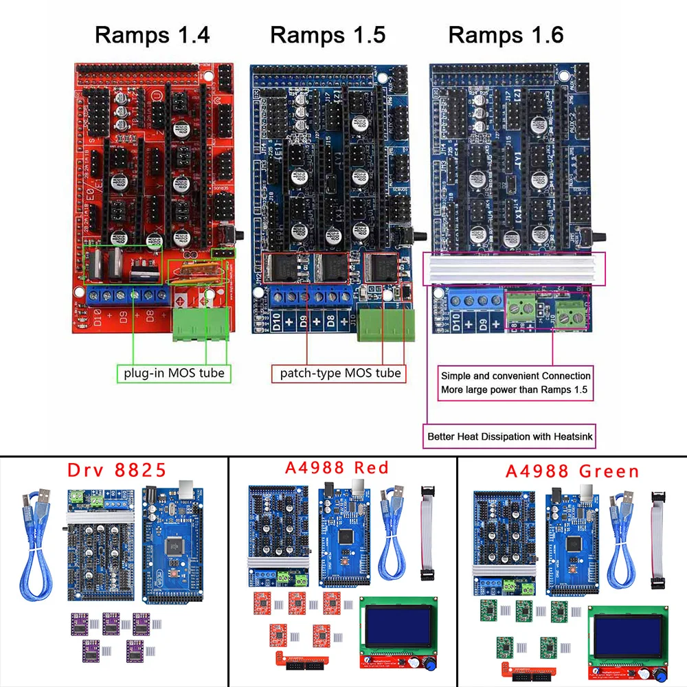 High Quality Ramps 1.6 Board Upgrade Base-on 1.4 1.5 + Mega 2560 R3 For Reprap Mendel + 12864 5A Additional Security
High Quality Ramps 1.6 Board Upgrade Base-on 1.4 1.5 + Mega 2560 R3 For Reprap Mendel + 12864 5A Additional Security
