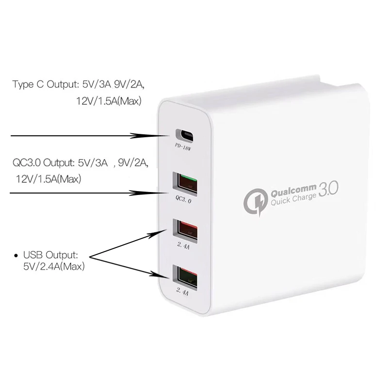 48 Вт QC 3 0 быстрое зарядное устройство PD Type C USB для Samsung iPhone Huawei Tablet настенное US EU UK AU