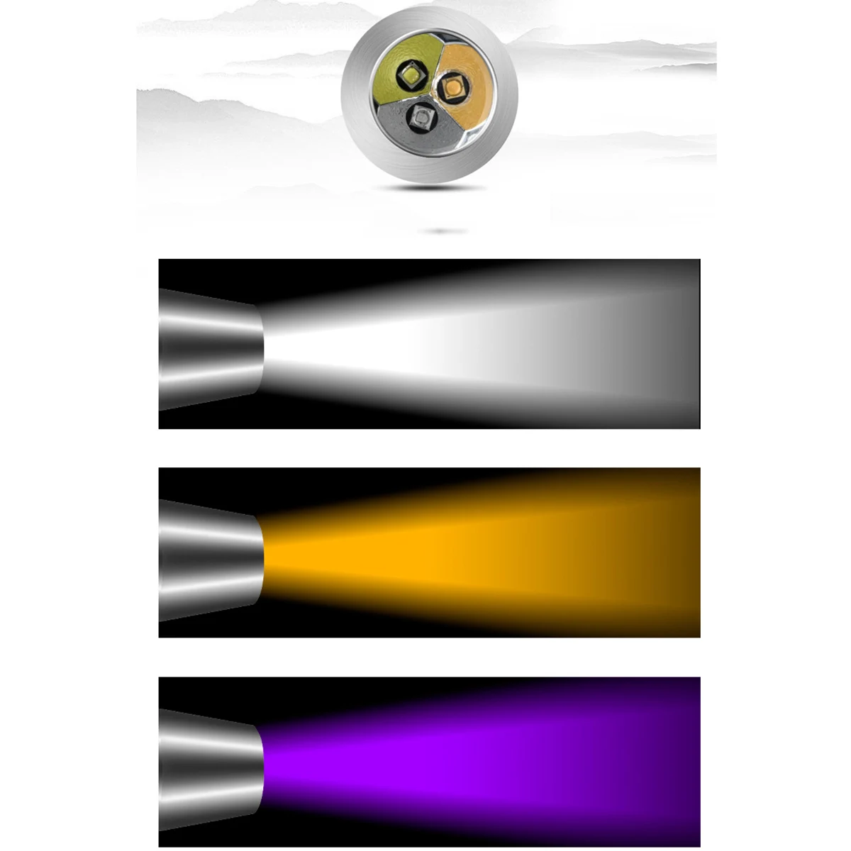 LED UV Flashlight Jade/Gemstone/Jewelry Identification Portable Flashlight White/Yellow/Purple 3-in-1 Light Colors
LED UV Flashlight Jade/Gemstone/Jewelry Identification Portable Flashlight White/Yellow/Purple 3-in-1 Light Colors