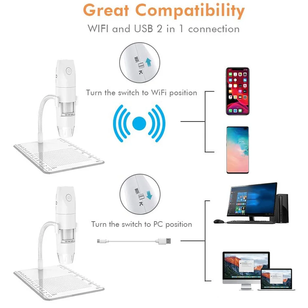 1000X Handheld Digital Microscope USB Microscope USB Interface Electron Microscopes for windows Mac with 8 LEDs with Bracket
1000X Handheld Digital Microscope USB Microscope USB Interface Electron Microscopes for windows Mac with 8 LEDs with Bracket