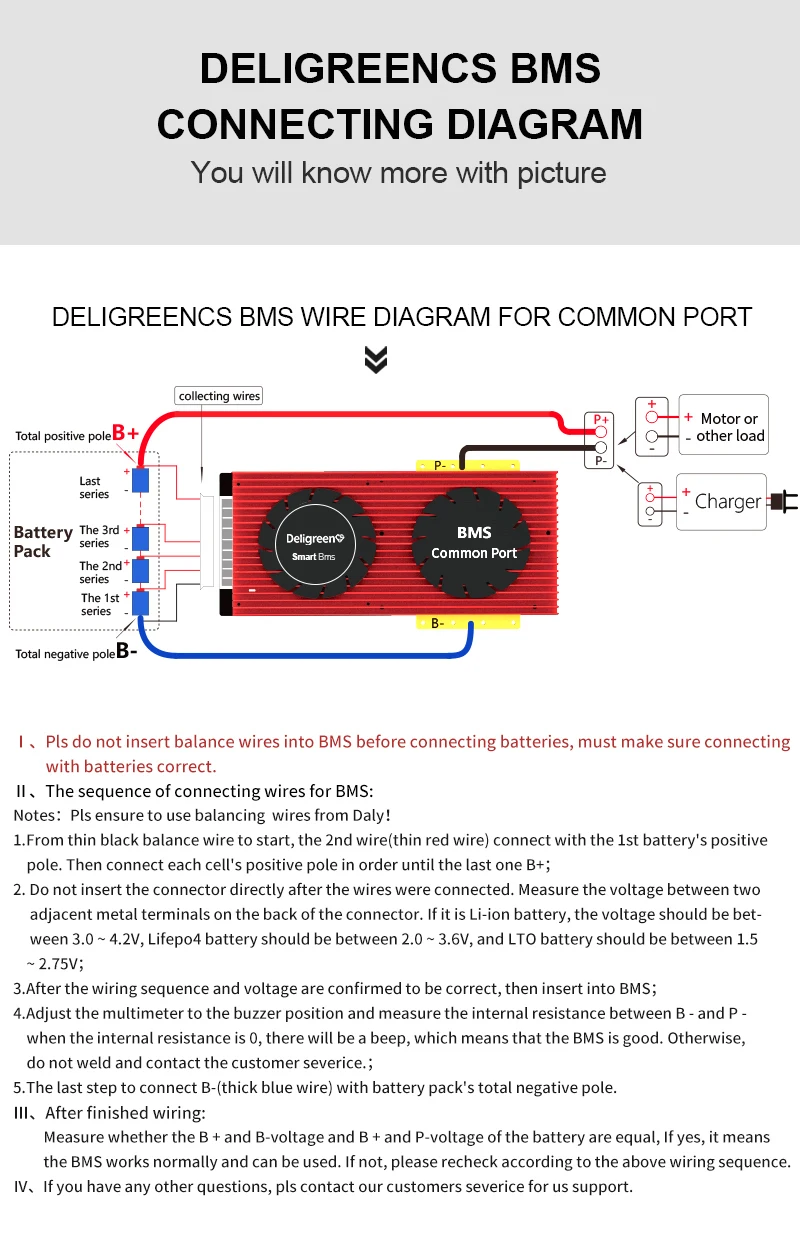 Deligreen 3.2V BMS 12S 30A 40A 60A smart UART 485 CAN Bluetooth LCD screen Power meter for 12S 36V LiFePO4 Battery RV
Deligreen 3.2V BMS 12S 30A 40A 60A smart UART 485 CAN Bluetooth LCD screen Power meter for 12S 36V LiFePO4 Battery RV