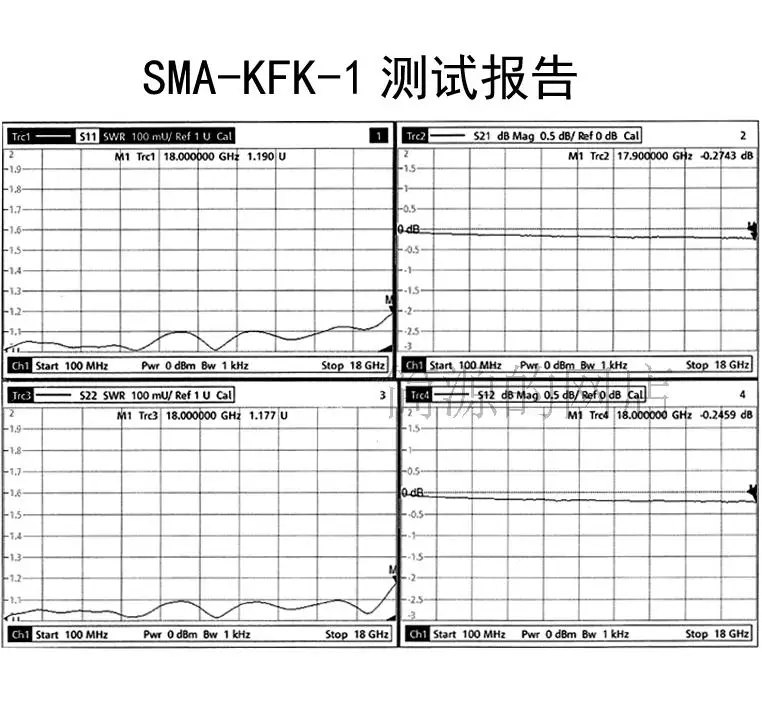 Sma-kfk Radio frequency adapter sma double female sma-kkf connector 18G With flange adapter
Sma-kfk Radio frequency adapter sma double female sma-kkf connector 18G With flange adapter