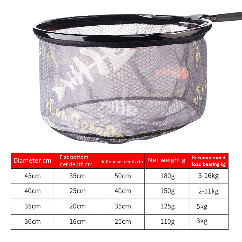 Fishing Net Head Carbon Anti-hook Fishing Net Nano Mesh Titanium Alloy Solid Deepening Fishing Net Fishing Tool Accessories
Fishing Net Head Carbon Anti-hook Fishing Net Nano Mesh Titanium Alloy Solid Deepening Fishing Net Fishing Tool Accessories