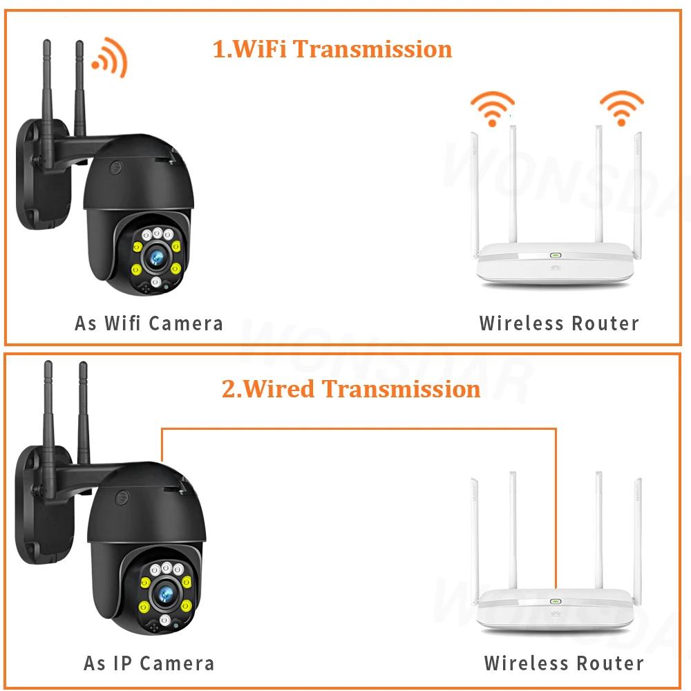 WIFI Wireless Camera 1080P 5MP H.265 Home Security Outdoor Speed Dome PTZ IP Camera 2MP IR Network SD Card CamHi Pro
WIFI Wireless Camera 1080P 5MP H.265 Home Security Outdoor Speed Dome PTZ IP Camera 2MP IR Network SD Card CamHi Pro