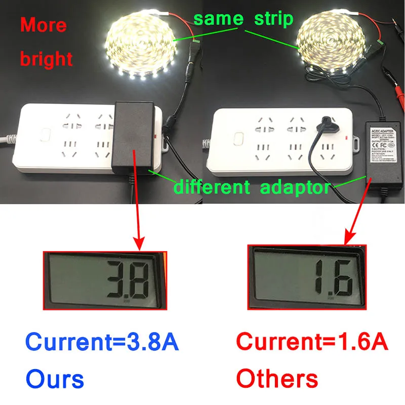 RGB LED Strips 5 m 10 m LED Lights for room 20 m 15 m 12v LED Lights RGB Diode Tape Flexible Ribbon Lamp power adapter
RGB LED Strips 5 m 10 m LED Lights for room 20 m 15 m 12v LED Lights RGB Diode Tape Flexible Ribbon Lamp power adapter