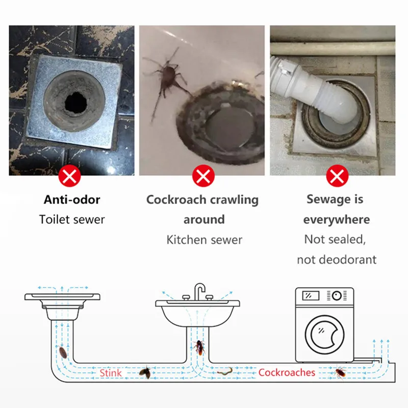 Toilet Deodorant Floor Drain Core Toilet Floor Drain Bathroom Inner Core Sewer Pest Control Silicone Anti-odor Artifact
Toilet Deodorant Floor Drain Core Toilet Floor Drain Bathroom Inner Core Sewer Pest Control Silicone Anti-odor Artifact