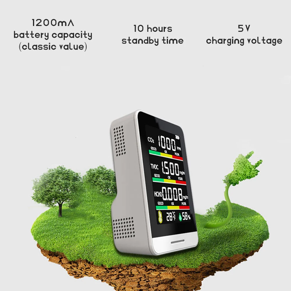 5 in1 CO2 Meter Digital Temperature Humidity Sensor Tester Air Quality Monitor Carbon Dioxide TVOC HCHO Detector CO2 Gas Monitor
5 in1 CO2 Meter Digital Temperature Humidity Sensor Tester Air Quality Monitor Carbon Dioxide TVOC HCHO Detector CO2 Gas Monitor
