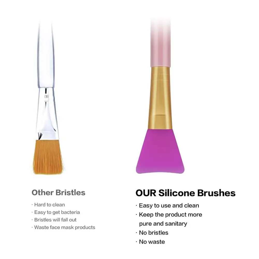 4pcs Silicone Face Mask Brushes Flexible Facial Mud Mask Applicator Brush Hairless Moisturizers Applicator Tools Soft Face Mask
4pcs Silicone Face Mask Brushes Flexible Facial Mud Mask Applicator Brush Hairless Moisturizers Applicator Tools Soft Face Mask