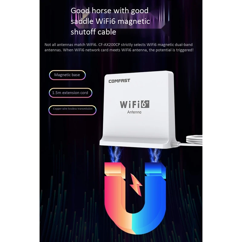 AX200CP Wifi6 Network Card, 3000Mbps Portable Pci-E Interface Bluetooth 5.1 Network Card
AX200CP Wifi6 Network Card, 3000Mbps Portable Pci-E Interface Bluetooth 5.1 Network Card