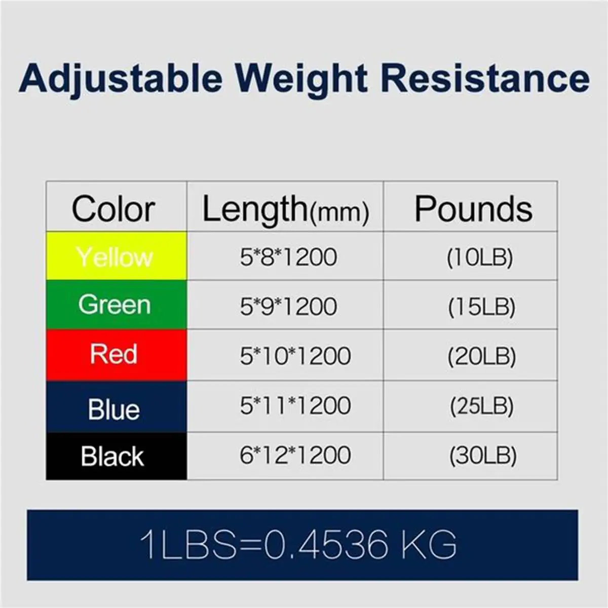 11 PCS/Set Elastic Pull Rope Rubber Expander Latex Resistance Bands Training Exercise Yoga Tubes Fitness Elastics Gym Equipment
11 PCS/Set Elastic Pull Rope Rubber Expander Latex Resistance Bands Training Exercise Yoga Tubes Fitness Elastics Gym Equipment