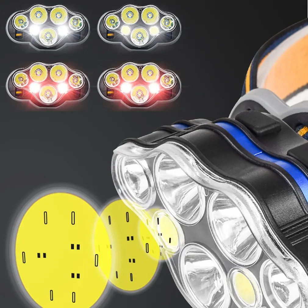 Headlight LED Headlamp USB Rechargeable Head Torch Super Bright Waterproof Headlamps for Camping Cycling Climbing Hiking
Headlight LED Headlamp USB Rechargeable Head Torch Super Bright Waterproof Headlamps for Camping Cycling Climbing Hiking