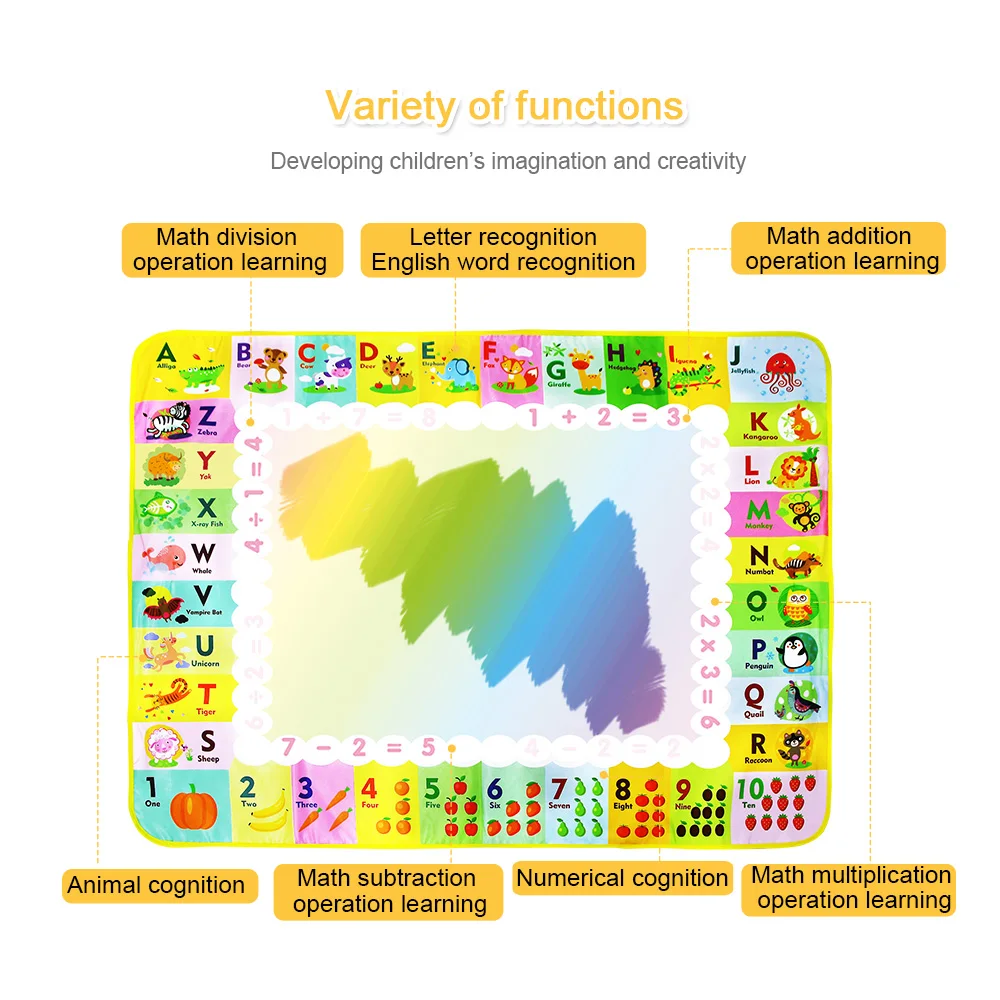 Magic Water Drawing Mat Mat & Pens Baby Play Mat Rug Montessori Toys Painting Board Educational Toys for Kids
Magic Water Drawing Mat Mat & Pens Baby Play Mat Rug Montessori Toys Painting Board Educational Toys for Kids