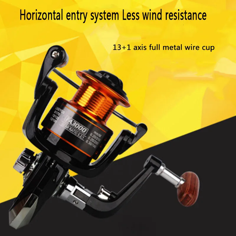 2020No зазор полностью Металлическая проволочная чашка, рыболовное колесо Lu Yaji, спиннинговое колесо, якорь, рыболовная удочка с рыбным колесом...
2020No зазор полностью Металлическая проволочная чашка, рыболовное колесо Lu Yaji, спиннинговое колесо, якорь, рыболовная удочка с рыбным колесом...