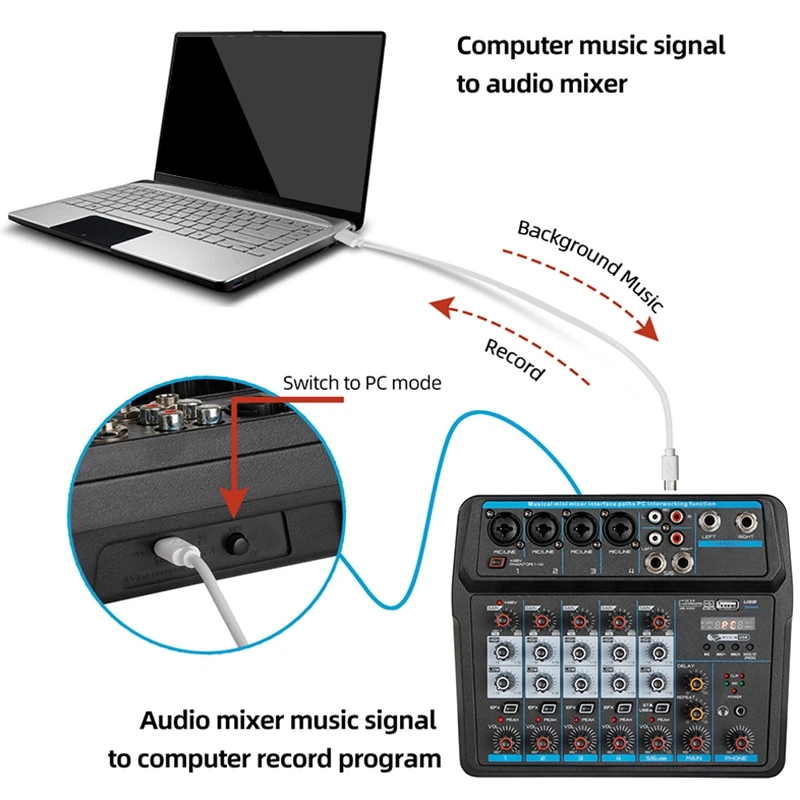 M-6 Portable Mini Mixer o DJ Console with Sound Card, USB, 48V Phantom Power for PC Recording Singing Webcast Party(US Plug)
M-6 Portable Mini Mixer o DJ Console with Sound Card, USB, 48V Phantom Power for PC Recording Singing Webcast Party(US Plug)