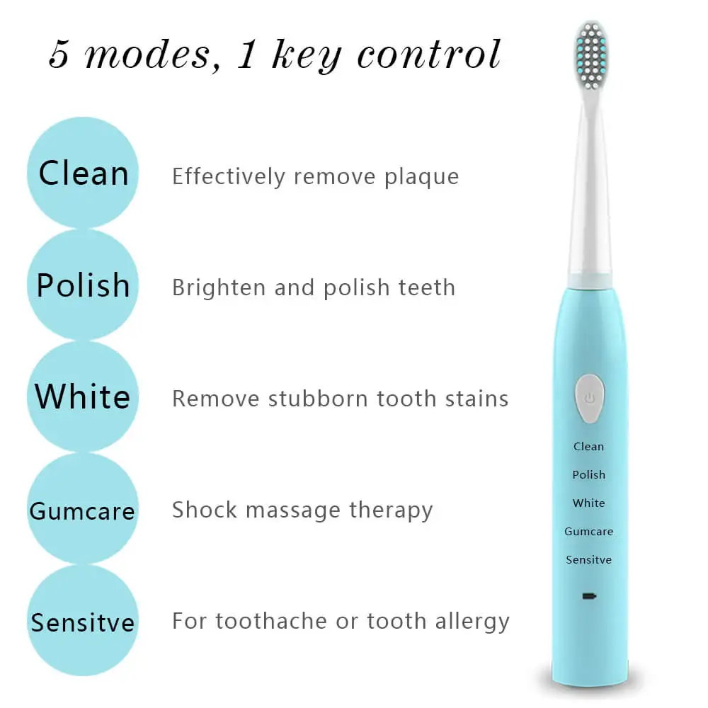 Home Ultrasonic Electric Toothbrush Rechargeable Dental Scaler Sonic Tooth Cleaner Portable Remover Stains Dentist Brush Head 
Home Ultrasonic Electric Toothbrush Rechargeable Dental Scaler Sonic Tooth Cleaner Portable Remover Stains Dentist Brush Head