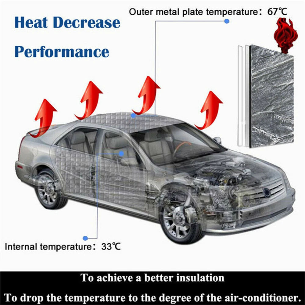 100*40cm 5mm Car Hood Engine Firewall Heat Mat Deadener Sound Noise Proof Insulation Deadening Glass Fiber Reinforced Mat
100*40cm 5mm Car Hood Engine Firewall Heat Mat Deadener Sound Noise Proof Insulation Deadening Glass Fiber Reinforced Mat