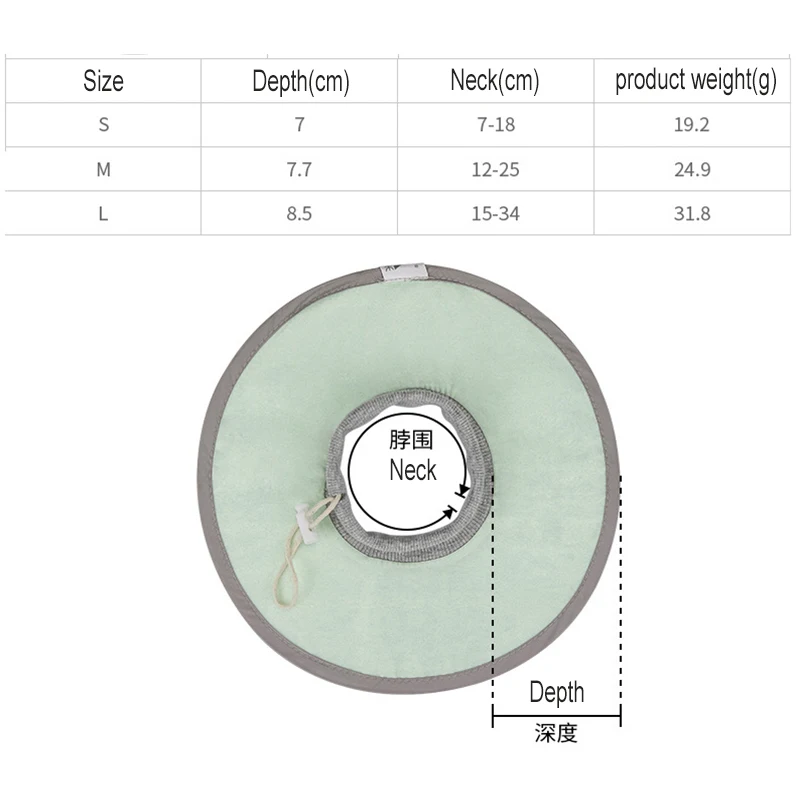 Cats Elizabethan Collar Ultralight Waterproof Neck Cone Recovery Collar for Kitten Nylon Cloth Breathable Anti-Licking Headgear
Cats Elizabethan Collar Ultralight Waterproof Neck Cone Recovery Collar for Kitten Nylon Cloth Breathable Anti-Licking Headgear
