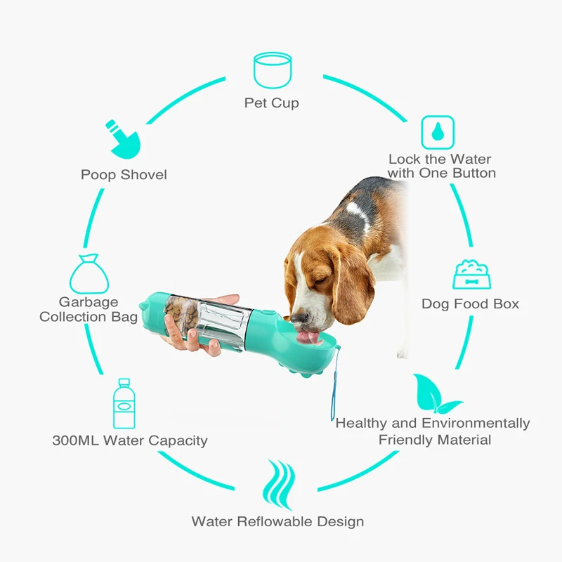 3 в 1 собака бутылка для воды Pet Аксессуары для кормления с корма лопата для снега и корма для домашних животных сумок на открытом воздухе пит...
3 в 1 собака бутылка для воды Pet Аксессуары для кормления с корма лопата для снега и корма для домашних животных сумок на открытом воздухе пит...