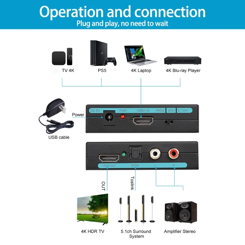 Аудио экстрактор 4K 60 Гц HDMI-совместим с оптическим SPDIF преобразователь Toslink/RCAL/R Blu-Ray DVD плеер Box PS3 PS4
Аудио экстрактор 4K 60 Гц HDMI-совместим с оптическим SPDIF преобразователь Toslink/RCAL/R Blu-Ray DVD плеер Box PS3 PS4