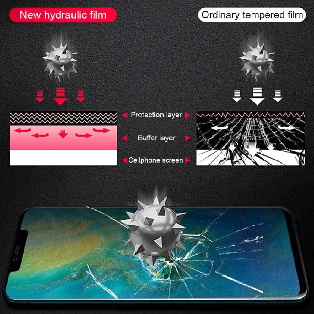 Гидрогель пленка для планшета Lenovo LG Q9 Q8 2018 Q70 Q7 Q60 Q6 Q Stylo 4 с уровнем твердости 9H HD