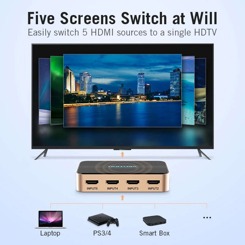 HDMI коммутатор Vention 4K 5 в 1 выход для XBOX 360 PS4 Smart Android HDTV ПК HDR 5-портовый сплиттер