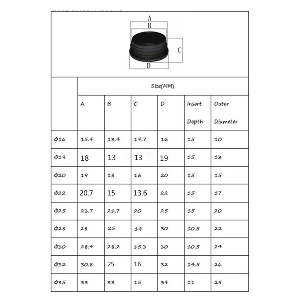 10Pcs Black Plastic Furniture Leg Plug Blanking End Cap Bung For Round Pipe Tube Floor Protector Furniture Leg Plug
10Pcs Black Plastic Furniture Leg Plug Blanking End Cap Bung For Round Pipe Tube Floor Protector Furniture Leg Plug